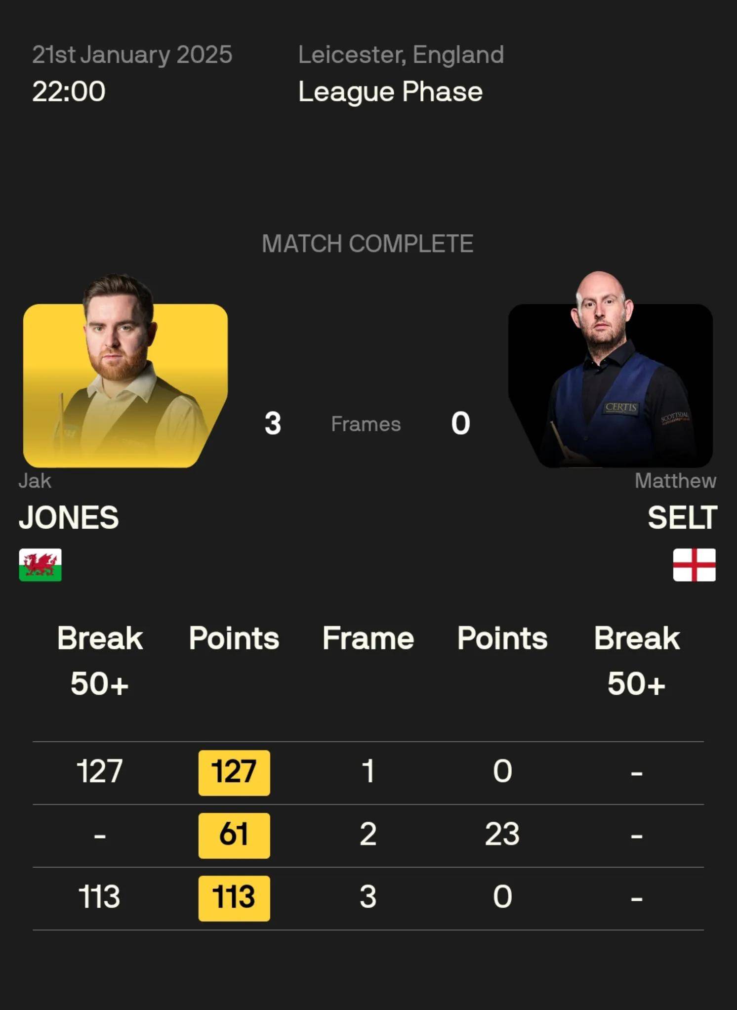 九游体育赛事直播包含Ming重要时刻表现优异，塞尔维亚队带队取胜！的词条