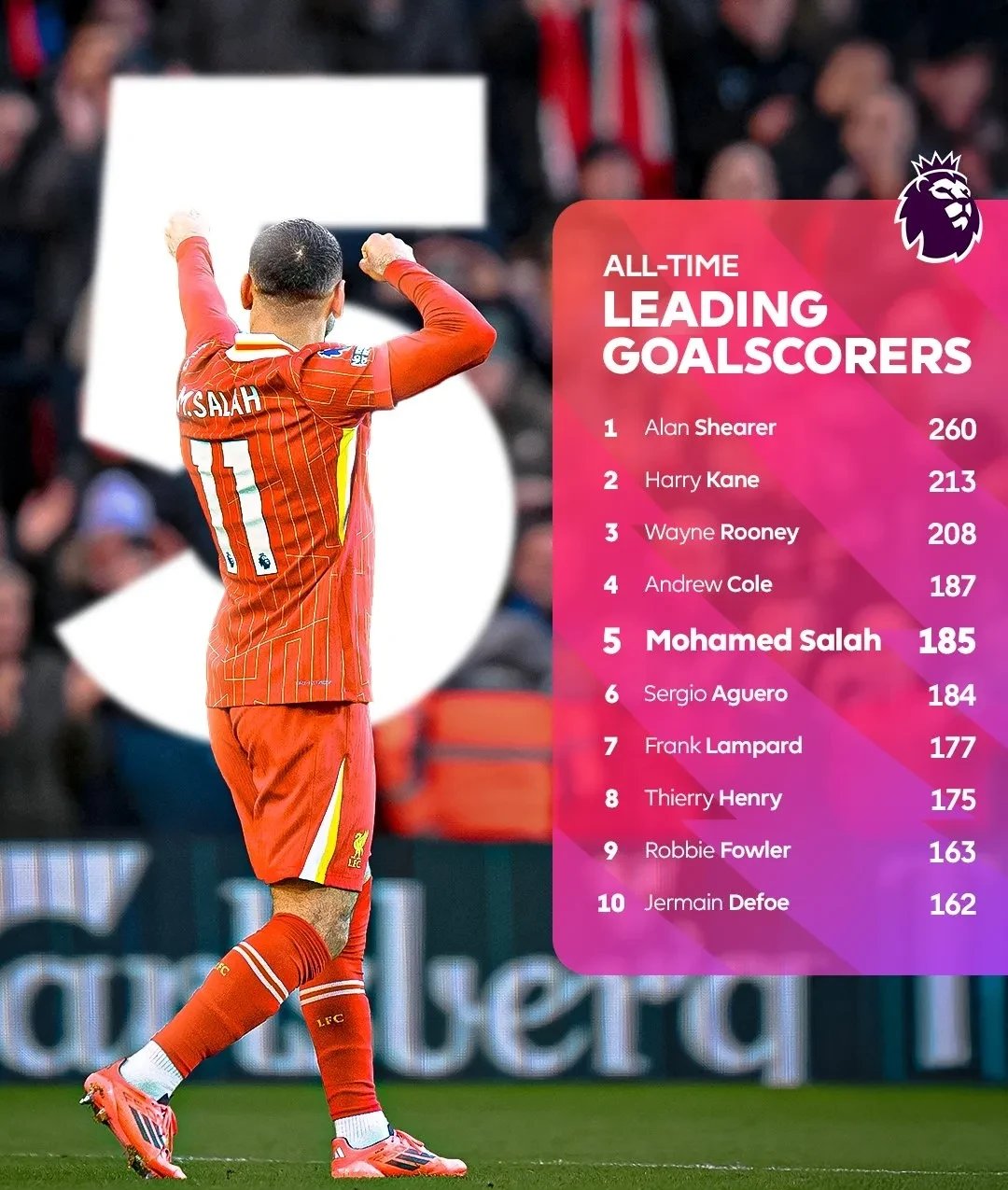 九游体育网页版萨拉赫新星回归赛场表现惊艳，塞尔维亚队未来可期！(萨拉赫2021赛季)