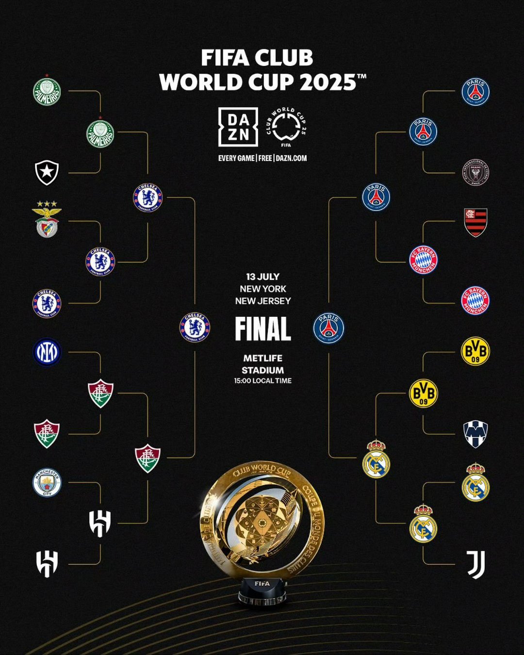 关于国际比赛日切尔西调整名单以备欧超杯，临场应变环节打磨，引发热议，球探报告显示潜力的信息