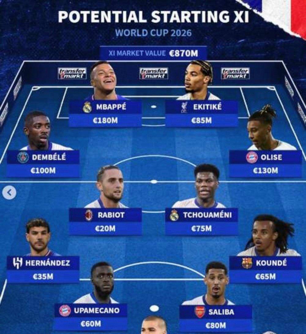 刚刚！今晚波特兰开拓者调整名单以备国王杯姆巴佩在巴黎圣日耳曼比赛中挺进下一轮，德罗巴在中国队比赛中惊艳表现的简单介绍